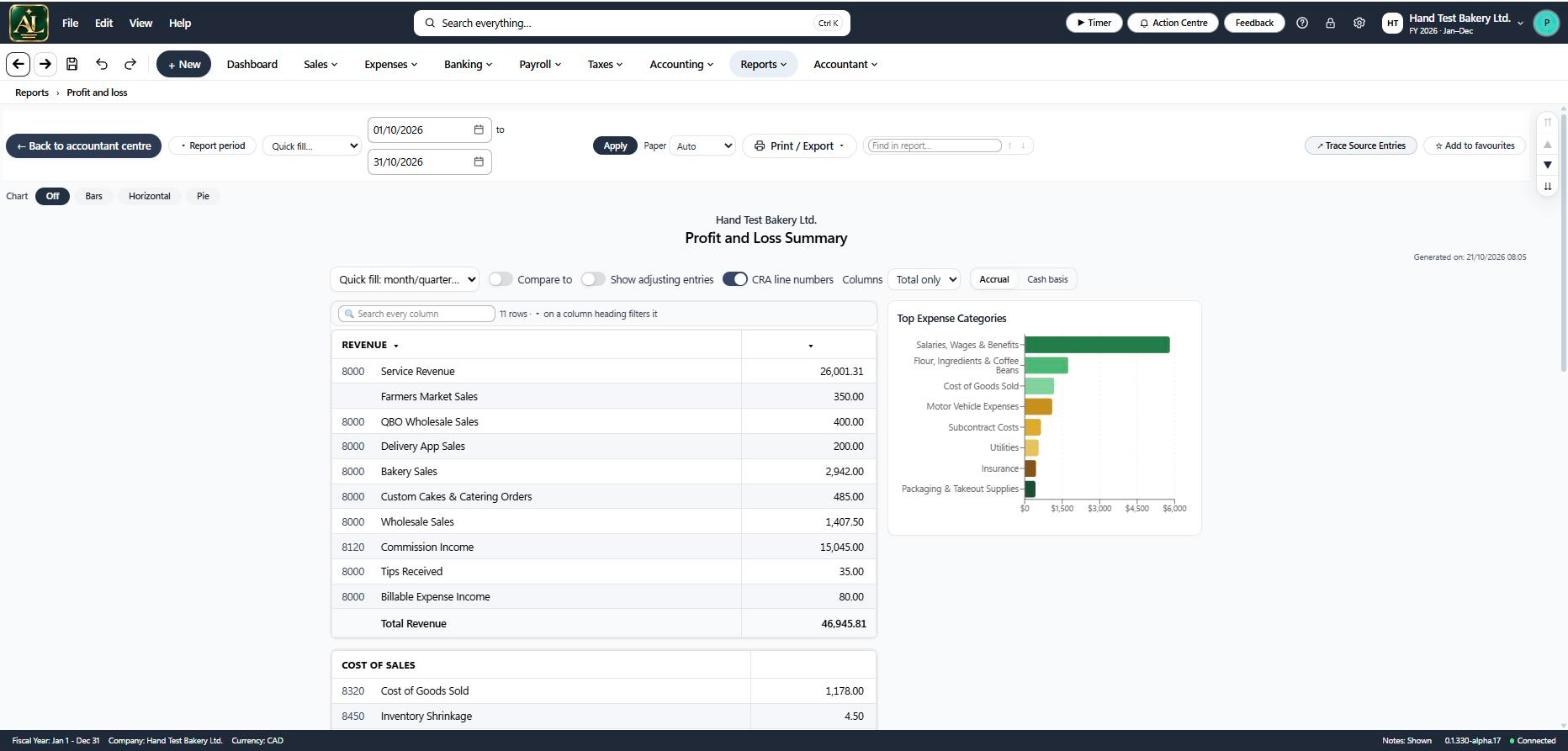 ApexLedger Profit and Loss report with CRA GIFI line numbers, revenue and cost of sales, and a chart of the top expense categories